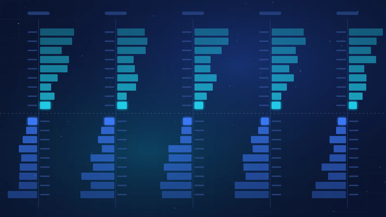 Abstract illustration: depth-of-book ladders for five trading venues, with cyan ask levels above and blue bid levels below a dashed spread line, and the top of each book highlighted.
