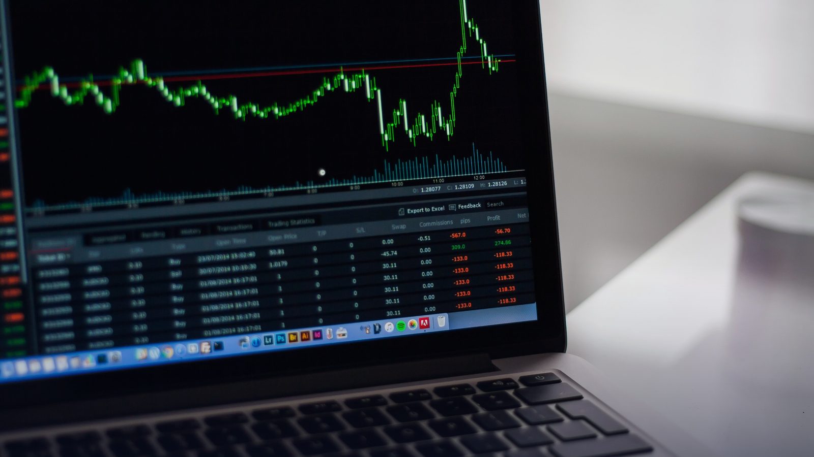 A price chart on a laptop screen